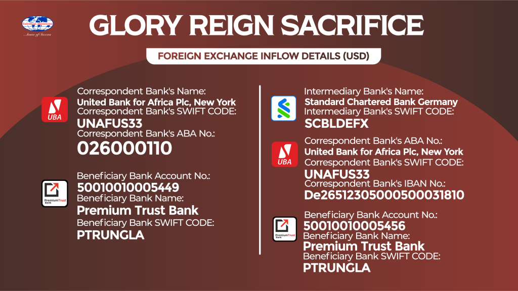 Glory Reign Sacrifice