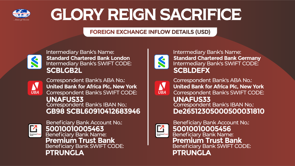 Glory Reign Sacrifice